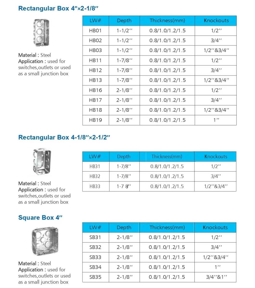 Waterproof Electrical Steel Junction Box with UL Certificate Switch Outlet Box